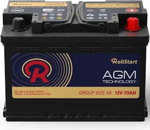 Car Battery Group 48 – BMW/Mercedes